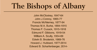 Bishops_of_Albany