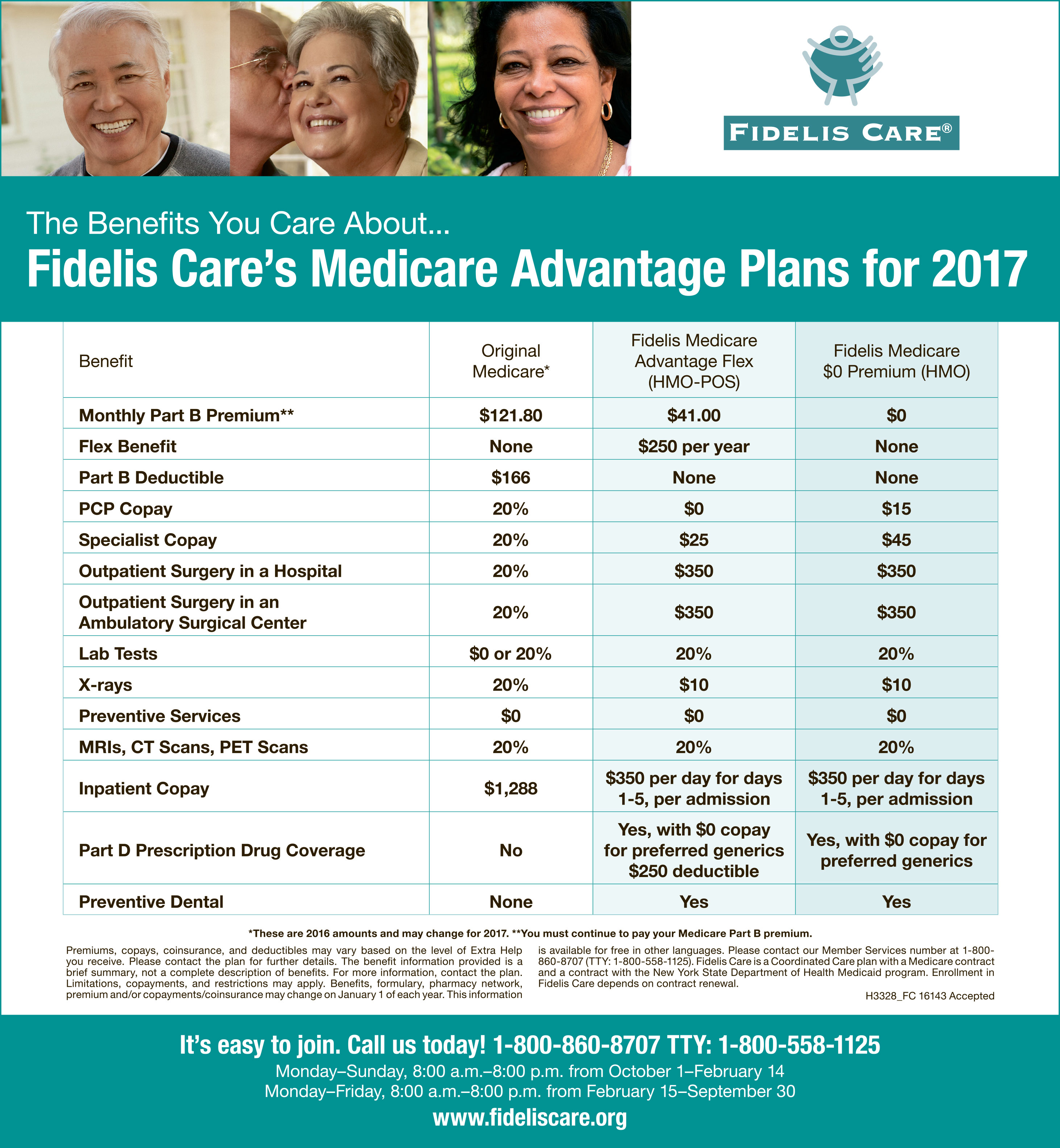 Fidelis Care Abcs And Ds Of Medicare Plans Navigate Options With Fidelis Care Before Open Enrollment Ends Dec 7 The Tablet