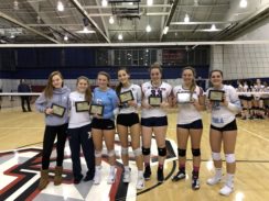 Sports Round-Up Dec. 29, 2018 – Jan. 5, 2019