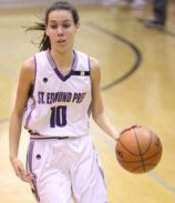 Sports Round-Up March 2