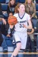Sports Round-Up March 23