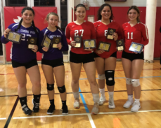 Sports Round-Up Nov. 30
