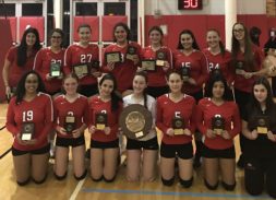 Sports Round-Up Nov. 23