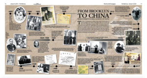 From Brooklyn to China: Bishop Ford’s Global Journey of Faith