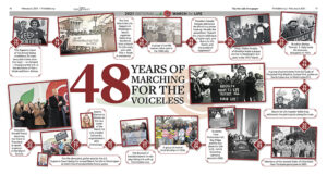 48 Years of Marching for the Voiceless