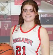 Sports Round-Up March 27