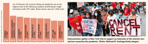 Only in Print: Renters Await Aid to Get Caught Up