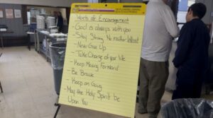 Holy Week Helpers: Two Schools Team Up for ‘Kindness Packages’ in the Diocese of Brooklyn