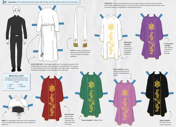 The Meaning Behind Vestments